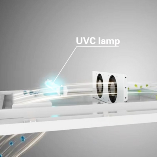 PURO LIGHTPRO Air Purification System