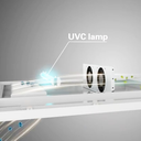 PURO LIGHTPRO Air Purification System