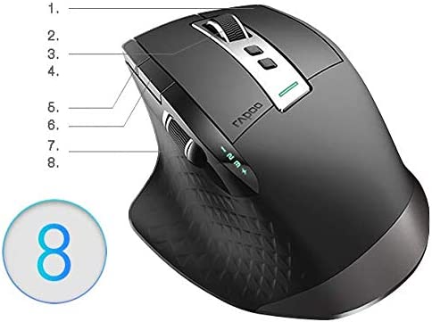 Rapoo MT750S Advanced Multi-mode Wireless Black ,18670